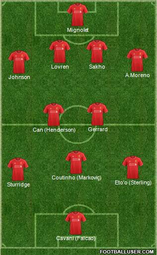 Liverpool Formation 2014