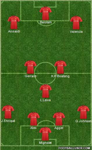 Liverpool Formation 2014