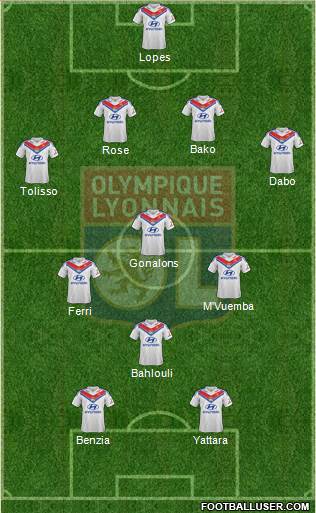 Olympique Lyonnais Formation 2014