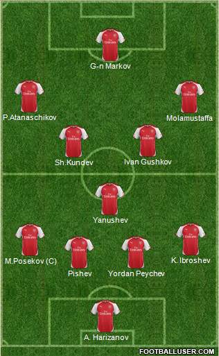 Arsenal Formation 2014