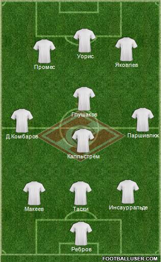 Spartak Moscow Formation 2014