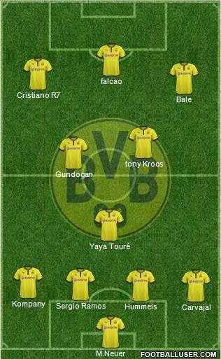Borussia Dortmund Formation 2014