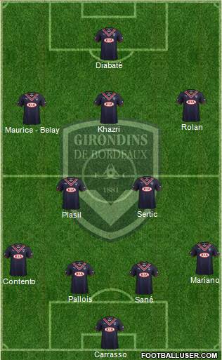 FC Girondins de Bordeaux Formation 2014