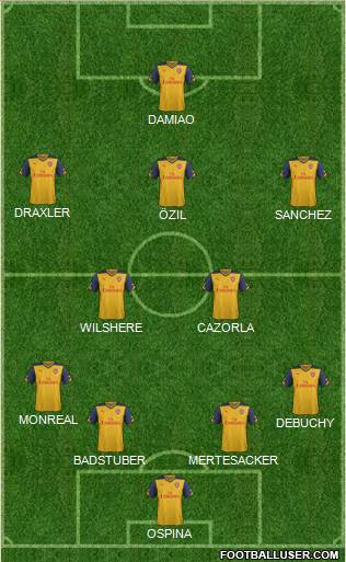 Arsenal Formation 2014