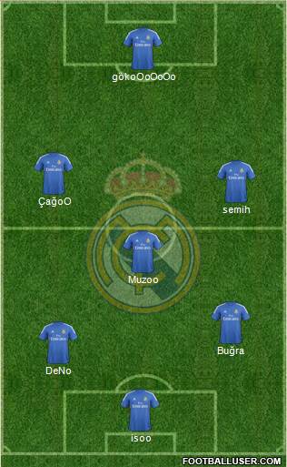 R. Madrid Castilla Formation 2014