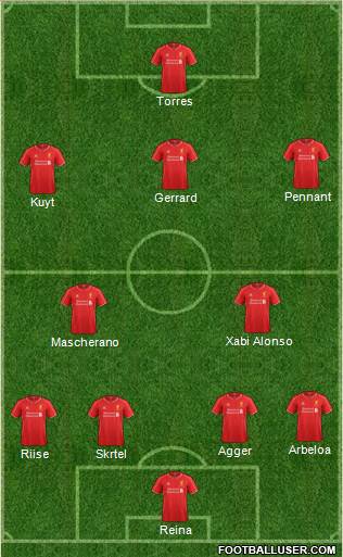 Liverpool Formation 2014