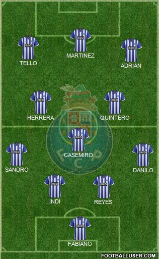 Futebol Clube do Porto - SAD Formation 2014