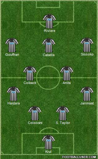 Newcastle United Formation 2014