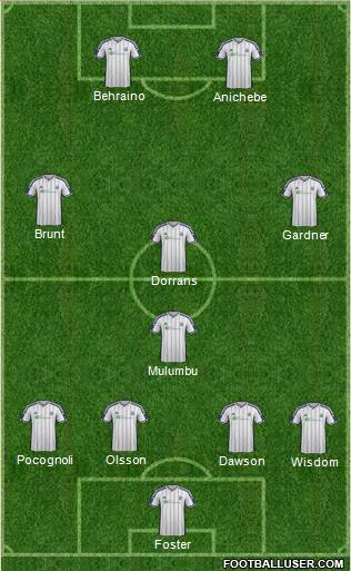 West Bromwich Albion Formation 2014