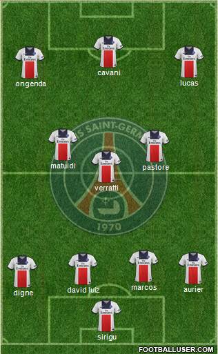 Paris Saint-Germain Formation 2014
