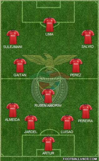 Sport Lisboa e Benfica - SAD Formation 2014