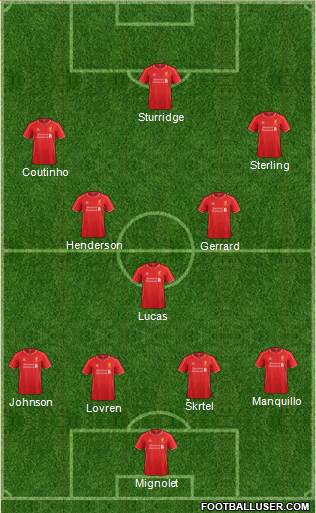 Liverpool Formation 2014
