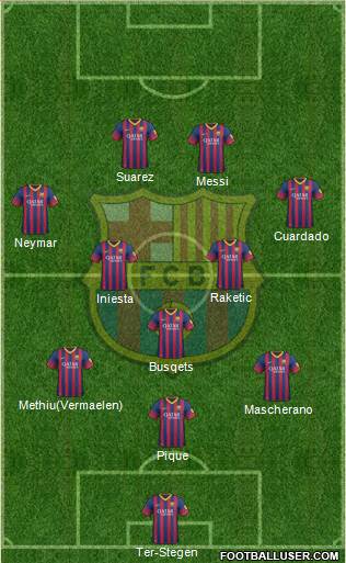 F.C. Barcelona Formation 2014