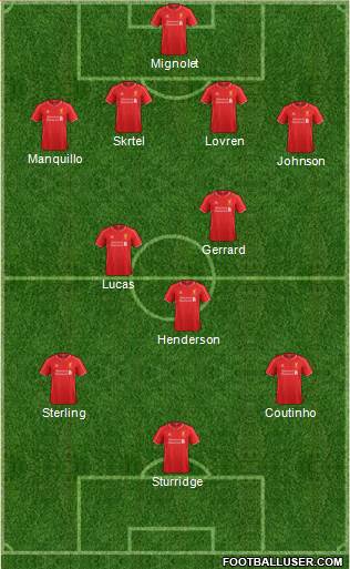 Liverpool Formation 2014
