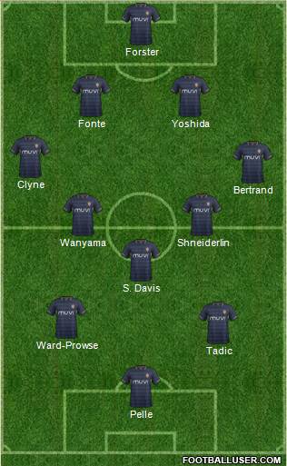 Southampton Formation 2014
