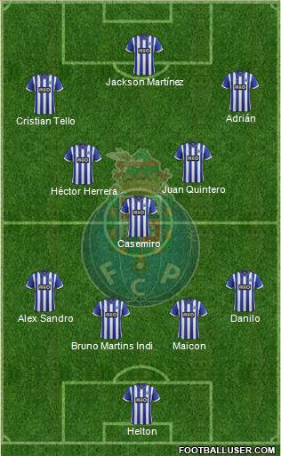 Futebol Clube do Porto - SAD Formation 2014