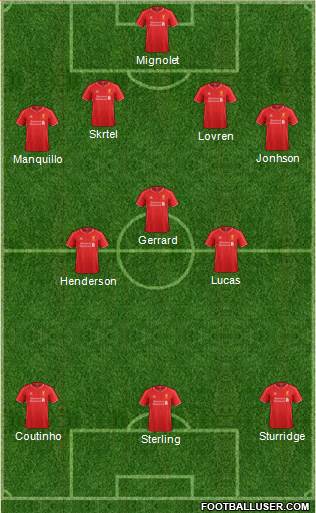 Liverpool Formation 2014
