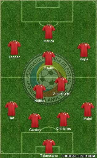 Romania Formation 2014