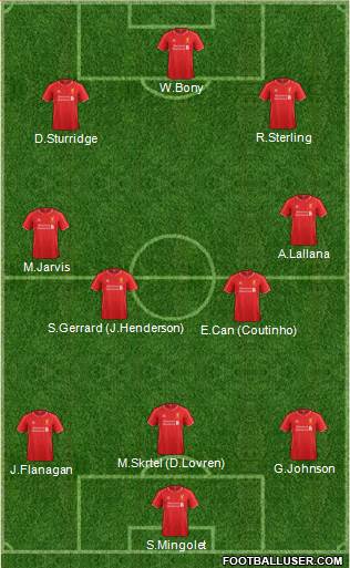 Liverpool Formation 2014