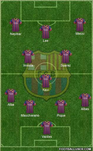 F.C. Barcelona Formation 2014