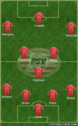 PSV Formation 2014