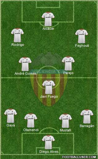 Valencia C.F., S.A.D. Formation 2014
