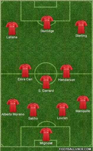 Liverpool Formation 2014