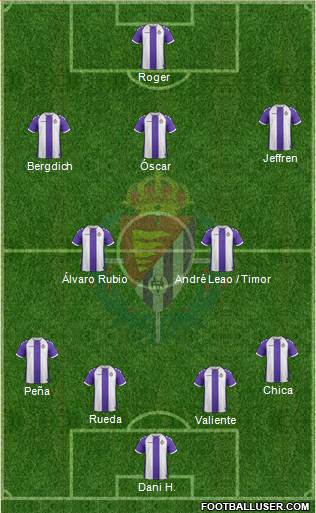 R. Valladolid C.F., S.A.D. Formation 2014
