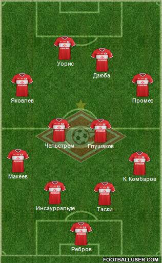 Spartak Moscow Formation 2014