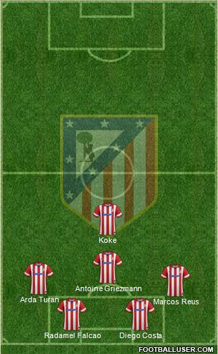 C. Atlético Madrid S.A.D. Formation 2014