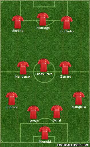 Liverpool Formation 2014