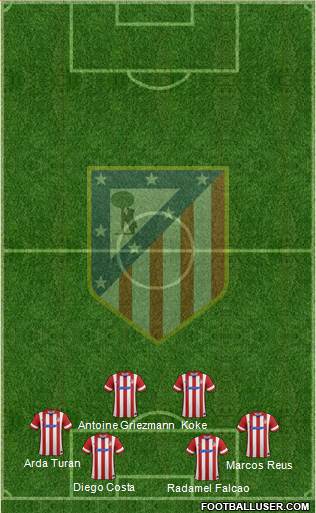 C. Atlético Madrid S.A.D. Formation 2014