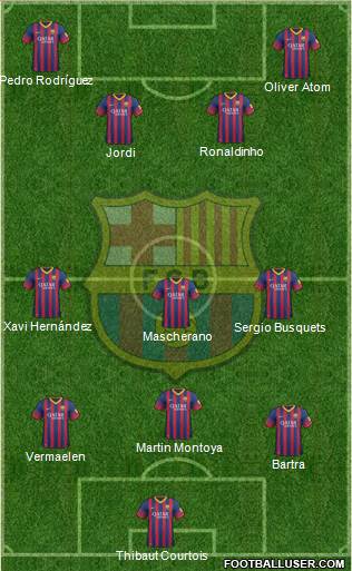 F.C. Barcelona Formation 2014