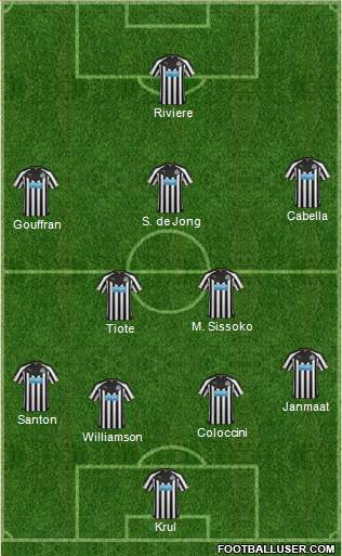 Newcastle United Formation 2014