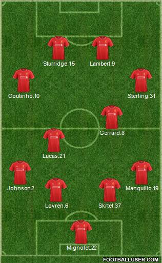 Liverpool Formation 2014