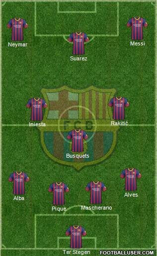 F.C. Barcelona Formation 2014