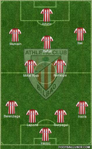 Athletic Club Formation 2014