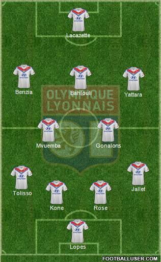 Olympique Lyonnais Formation 2014