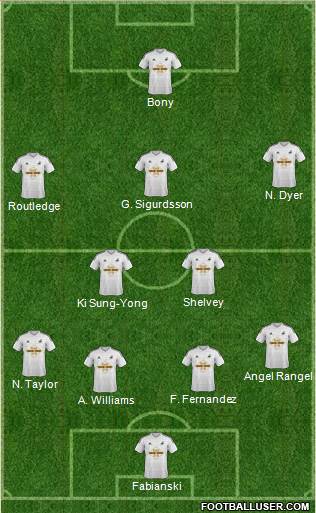 Swansea City Formation 2014
