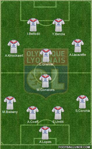 Olympique Lyonnais Formation 2014