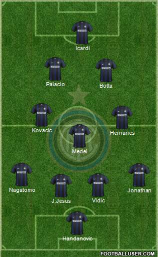 F.C. Internazionale Formation 2014