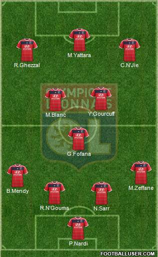 Olympique Lyonnais Formation 2014