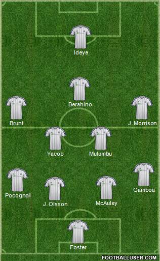 West Bromwich Albion Formation 2014