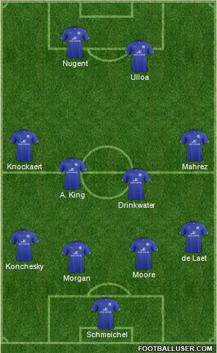 Leicester City Formation 2014