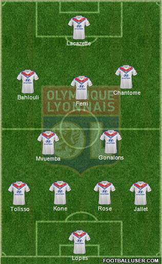 Olympique Lyonnais Formation 2014