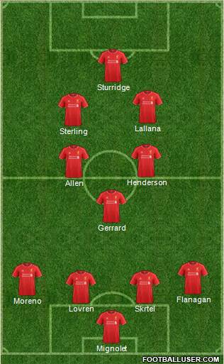 Liverpool Formation 2014