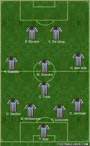 Newcastle United Formation 2014