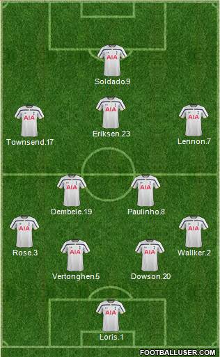 Tottenham Hotspur Formation 2014