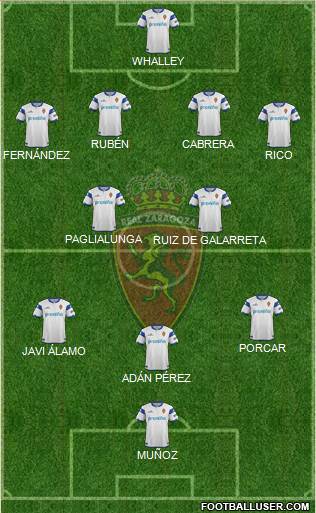 R. Zaragoza S.A.D. Formation 2014