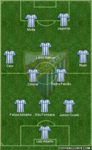 Málaga C.F., S.A.D. Formation 2014